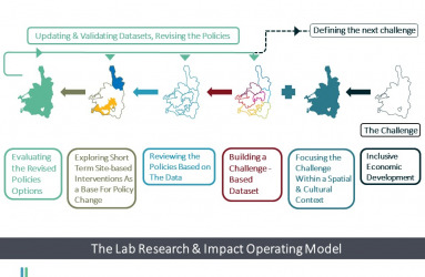 jlmLab