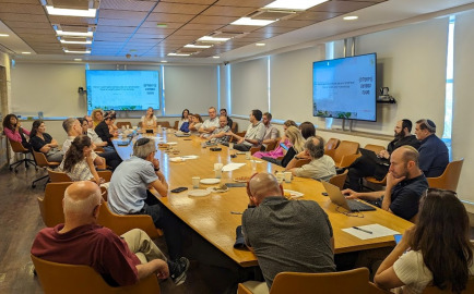 jerusalem lab roundtable