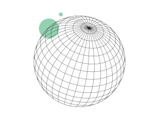 global_lab